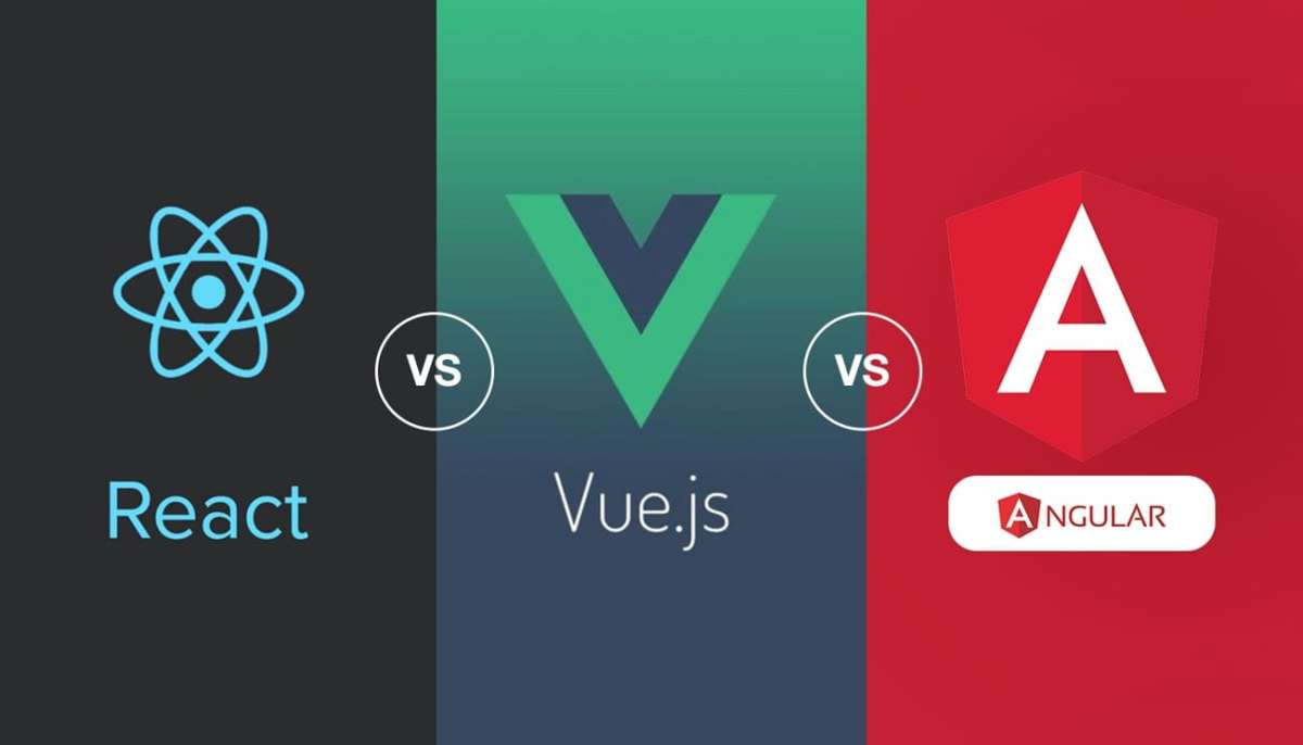 Comparativa visual de React, Vue.js y Angular mostrando los principales frameworks JavaScript para el desarrollo frontend moderno